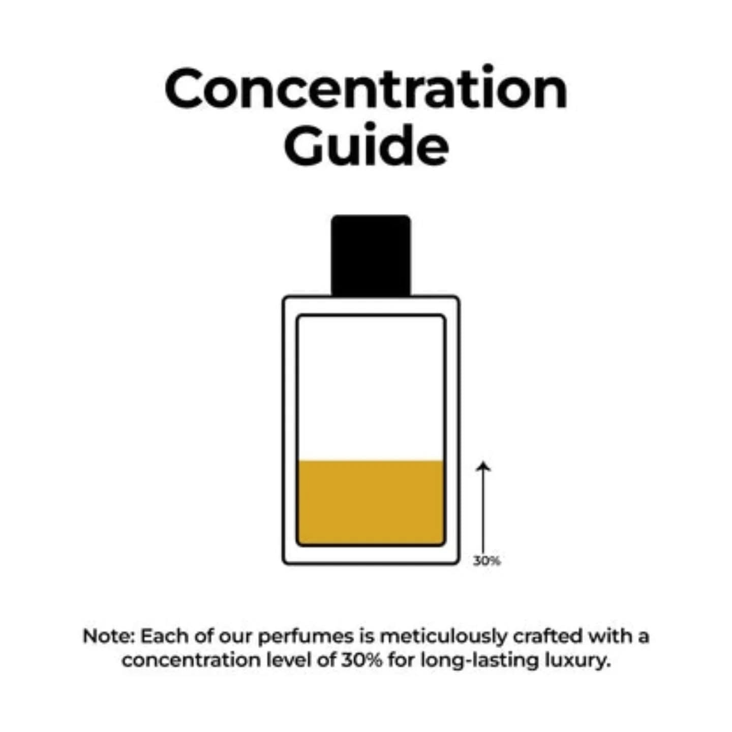 Nova-100ML Limited Edition
